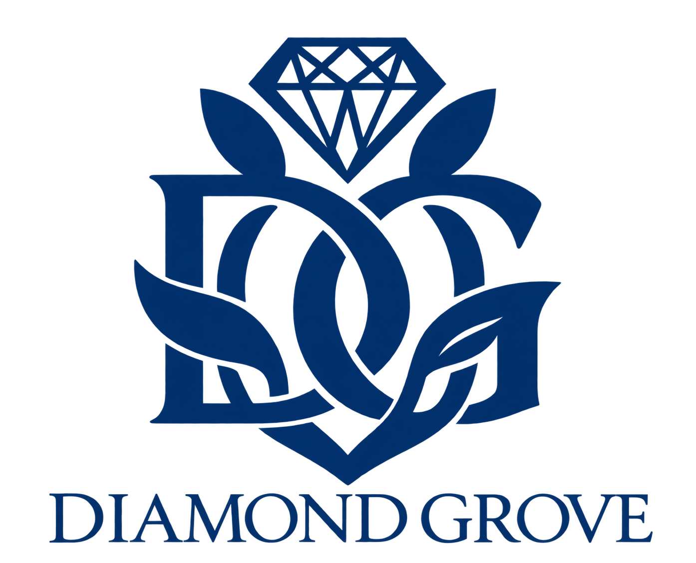 Ring Builder – The Diamond Grove